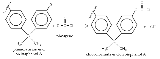 Chlorofomated.png